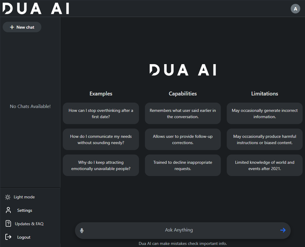 Data points on top of landscape